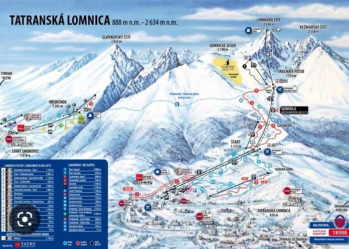 Tatry Hiking & Wellness * Vel'ka Lomnica